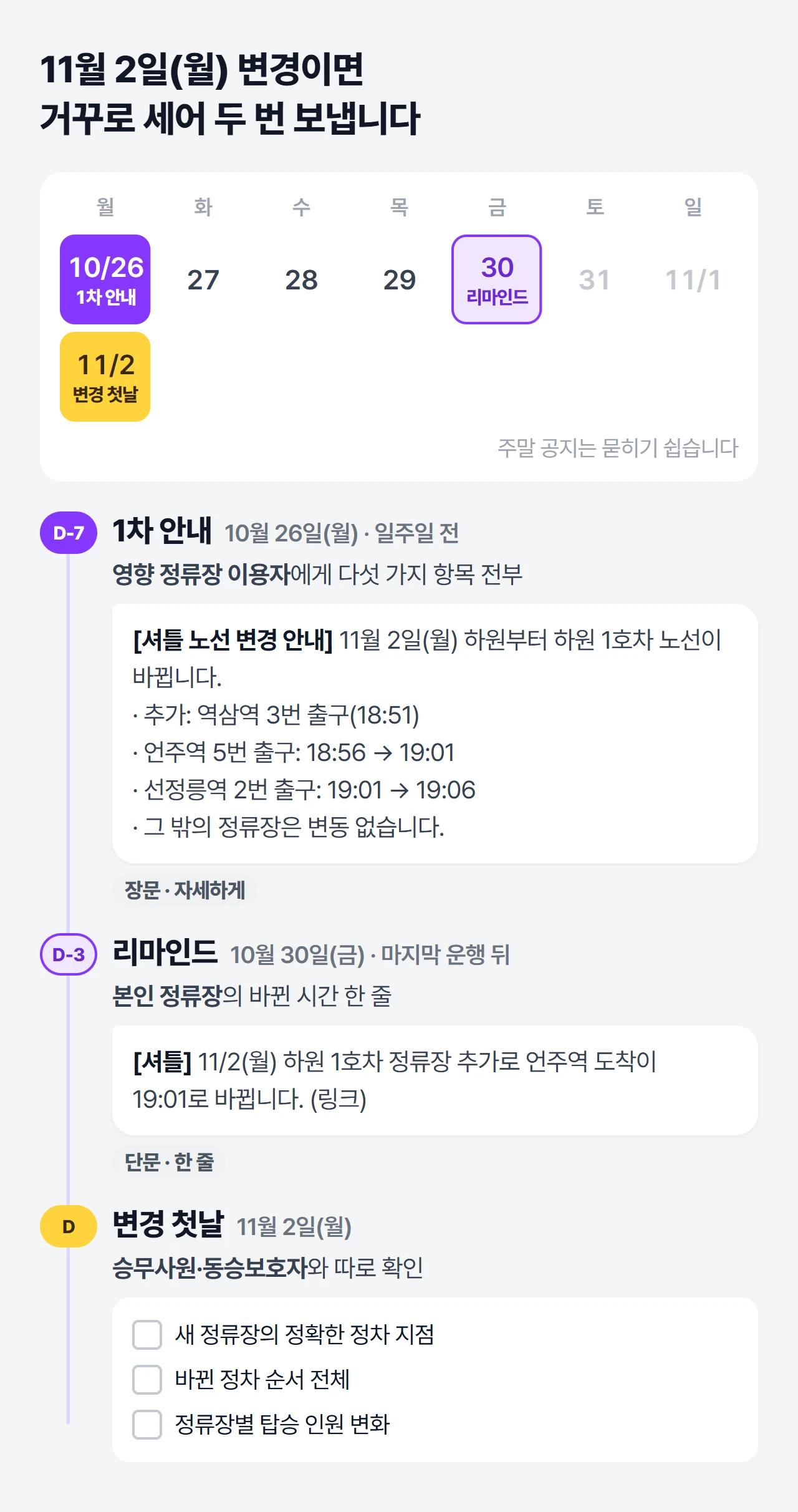 11월 2일(월) 변경을 기준으로 거꾸로 센 달력과 타임라인. 10월 26일(월) 1차 안내는 장문, 10월 30일(금) 리마인드는 단문 한 줄, 11월 2일(월) 첫날은 승무사원·동승보호자 확인