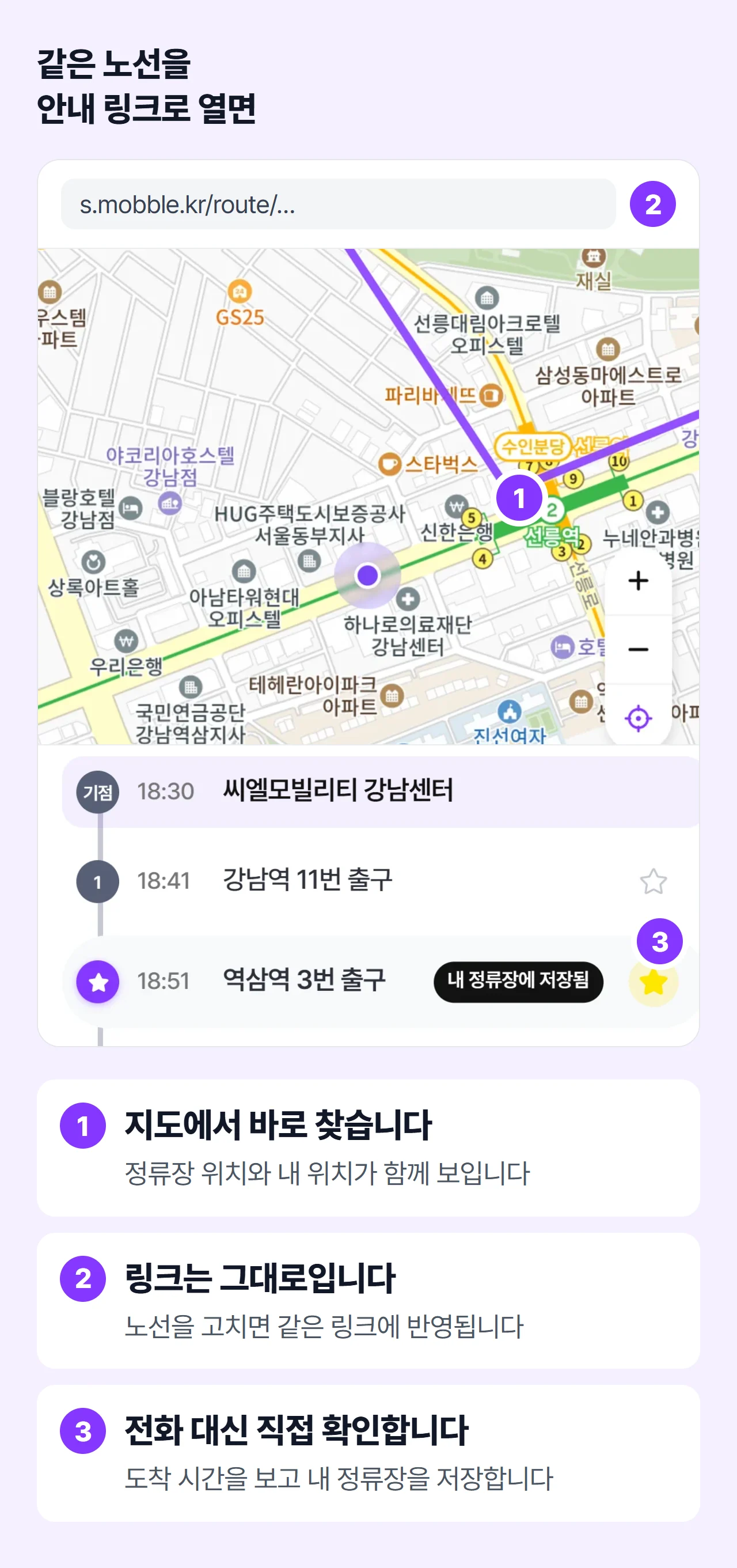같은 노선을 mobble S 안내 링크로 연 화면. 지도 위 정류장과 내 위치, 주소창, 내 정류장 저장에 번호가 붙어 있다