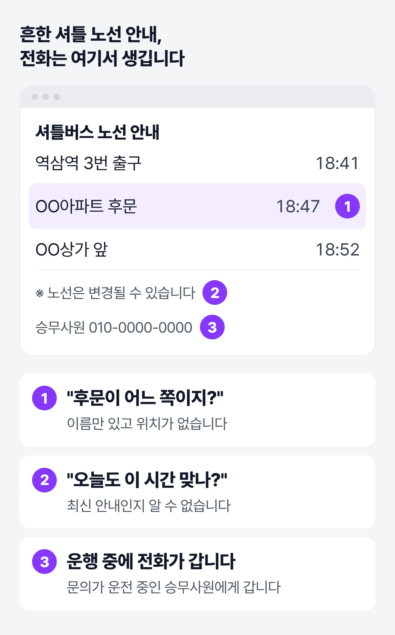 셔틀 노선 안내 화면 예시. 정류장 이름, 변경 가능 문구, 승무사원 연락처에 번호가 붙어 있다